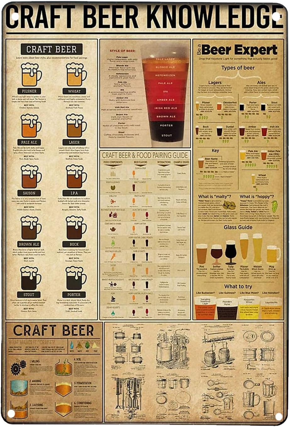 1x, Retro Tabliczka Dekoracyjn – Art Craft Bar recenzja i cena